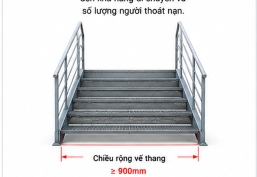 Kích Thước Cầu Thang Thoát Hiểm – Những Thông Số Cần Biết Khi Thiết Kế